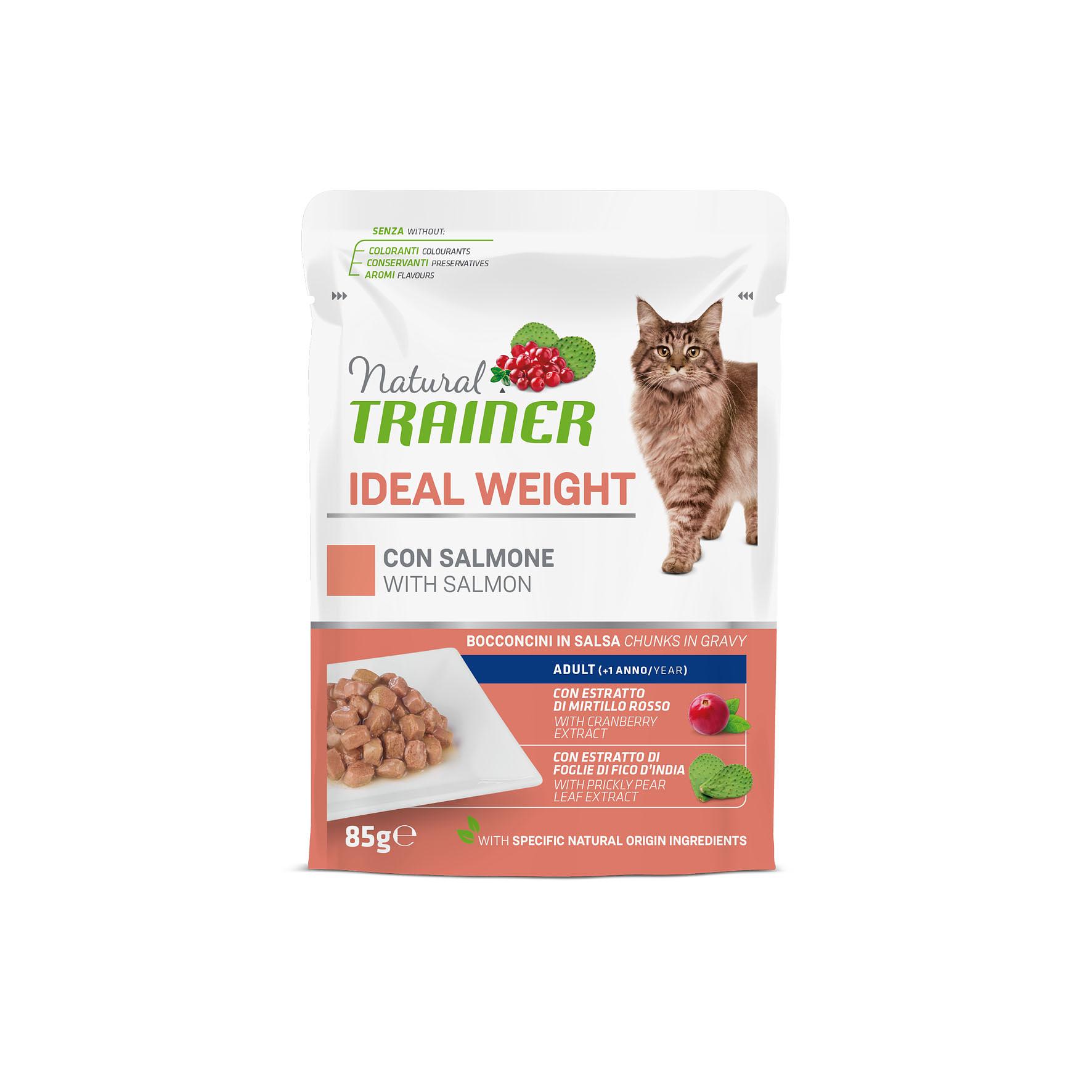 Trainer Solution Ideal Weight